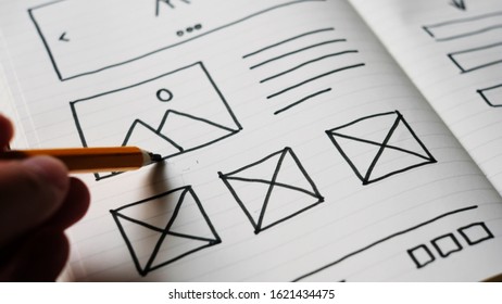 Website Design Wireframe Examples Of Web And Mobile Wireframe Sketches Printable.