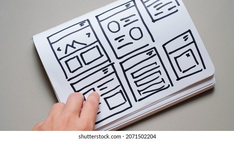 Website Design Wireframe Examples Of Web And Mobile Wireframe Sketches Printable.