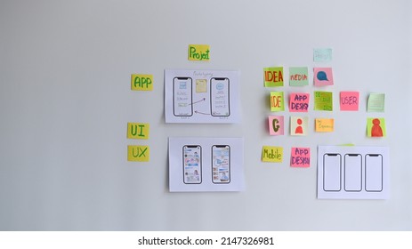 Website design wireframe examples of web and mobile app wireframe sketches on white board.