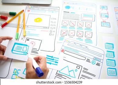 Website Designer Creative Planning Application Development Draft Sketch Drawing Template Layout Framework Wireframe Design Studio . User Experience Concept . - Image 