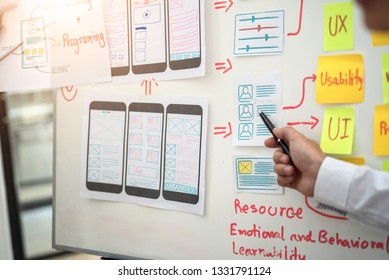 Website Designer Development UI/UX Desing About Sketched Notes Wireframe Layout Mobile Application Project. User Experience Concept.