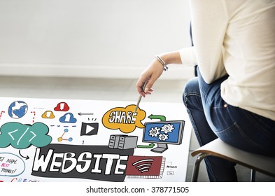 Website Internet Homepage Browser HTML Concept