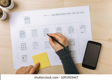 Website Planning. Web Designer Working On Website Sitemap. Flat Lay 