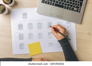 Website Planning. Web Designer Working On Website Sitemap. Flat Lay  