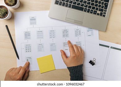 Website Planning. Web Designer Working On Website Sitemap. Flat Lay  