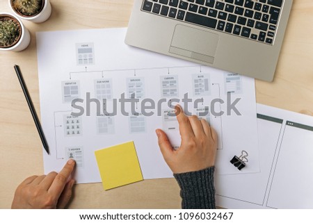 Website planning. Web designer working on website sitemap. Flat lay  