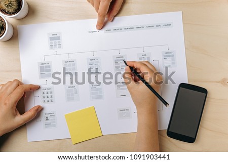 Website planning. Web designers working on website sitemap. Flat lay  