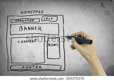 website wireframe