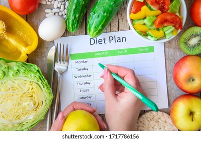 Weekly Diet Plan Concept Proper Nutrition Stock Photo 1717786156 ...