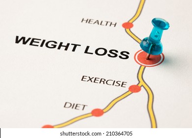 Weight Loss As Target Of A Map Where Cities In The Road Are Diet And Exercise. Conceptual Image. Selective Focus On Thumbtack.