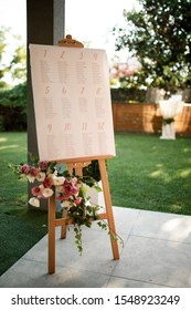 Welcome Board At Outdoor Wedding Venue. 