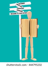 Welcome to your Future: (Associate, Bachelor, Masters, Doctorate) Sign Wood Mannequin holding open book isolated on turquoise background