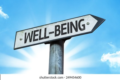 Well-Being sign with a beautiful day