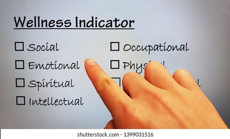 Wellness indicator concept using finger pointing at touch screen