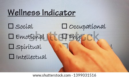 Wellness indicator concept using finger pointing at touch screen