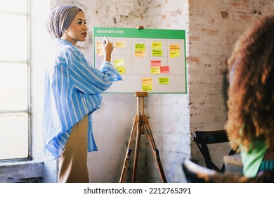 West Asian Woman With Traditional Turban Headscarf Talking About A Startup Business On A Business Model Canvas - Business Lifestyle Concept