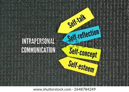 What is the 2 example of intrapersonal communication? Some examples of intrapersonal communication include self-talk, self-reflection, self-concept, and self-esteem.