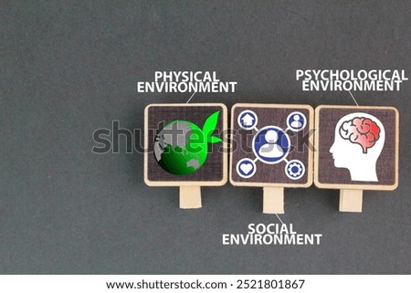 What are the 3 types of environment in health?physical environment, social environment, and psychological . The physical environment includes factors such as air quality