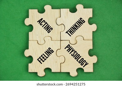 What are the 4 components of behavior? All behavior is Total Behavior and is made up of four components: acting, thinking, feeling and physiology. All Total Behavior is chosen