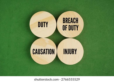 What are the 4 elements of a tort? The 4 elements to every successful tort case are: duty, breach of duty, causation and injury word. For a tort claim to be well-founded, there must have been a breach