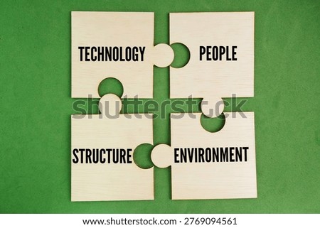 What are the 4 elements of OB? people, structure, technology, and environment word. Organizational behaviors describe the interaction between employees and management