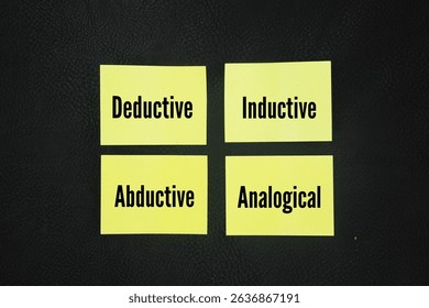 What are the 4 types of arguments? deductive, inductive, abductive, and analogical. Arguments are statements that try to persuade, convince, or inform someone about something. 