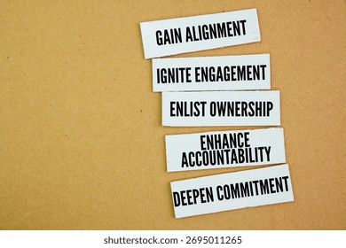 What are the 5 coaching habits? Gain alignment, ignite engagement, enlist ownership, enhance accountability, and deepen commitment. Excellent leaders start with themselves. 