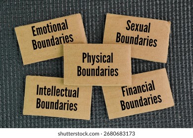 What are the 5 types of boundaries and what do they limit? Boundaries For Your Relationship Physical Boundaries, Emotional, Sexual Boundaries, Intellectual , Financial 
