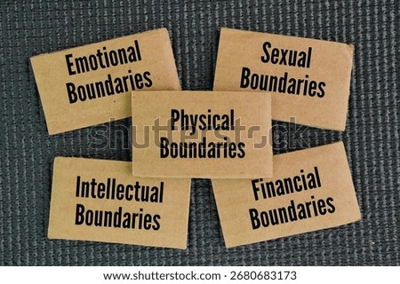 What are the 5 types of boundaries and what do they limit? Boundaries For Your Relationship Physical Boundaries, Emotional, Sexual Boundaries, Intellectual , Financial 