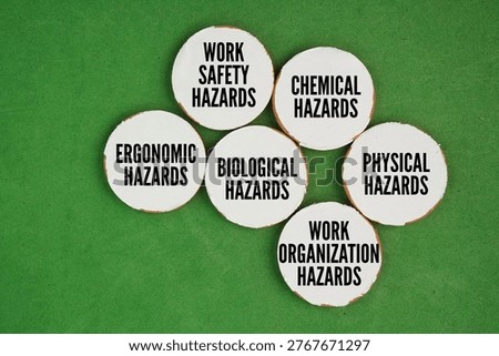 What are the 6 hazards recognized by OSHA? Work safety hazards, Chemical , Physical , Ergonomic , Biological , Work organization hazards word