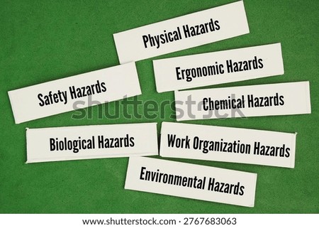 What are the 7 types of hazards? Safety hazards, Biological , Physical , Ergonomic , Chemical , Work organization hazards, Environmental hazards word