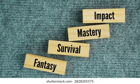 What are the four steps in the teaching process cycle?Fantasy, Survival, Mastery, and Impact word. These stages describe how a teacher evolves from idealistic beginnings into an experienced professional who transforms student lives.