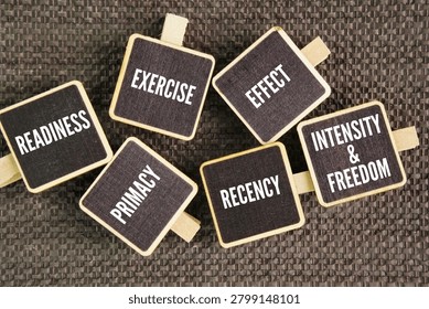 What are the six principles of learning? Principles of learning, also known as laws of learning, are readiness, exercise, effect, primacy, recency, intensity and freedom word.