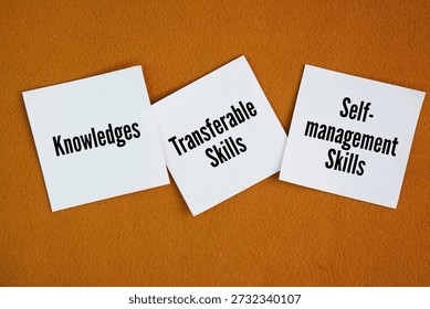 What are the three basic skills? Research has found there are three basic categories of skills in the world: knowledges, transferable skills and self-management skills word.