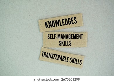 What are the three main types of skills? three basic categories of skills in the world: knowledge, transferable skills and self-management skills. knowledge, what you know, were the most important ski