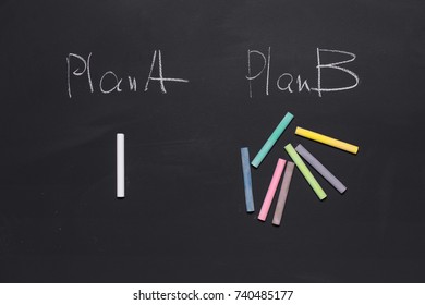 When You Must Choose A Plan A Or B
