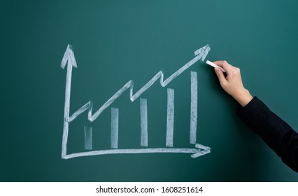White chalk draw increment chart on blackboard. - Shutterstock ID 1608251614