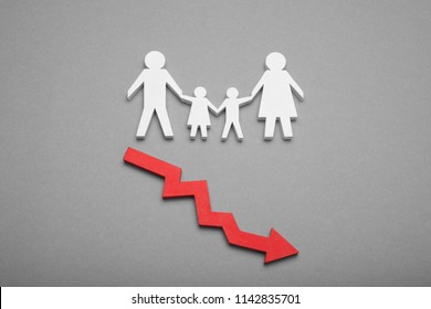 White Human Population Fall, Fertility Decline.