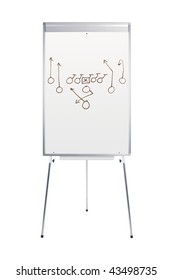 Whiteboard With Football Play Isolated On White