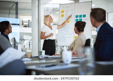 Whiteboard, presentation and woman with staff in office for workflow steps, diagram and teamwork for web design. Female speaker, people and meeting of strategy process, chart and interface project - Powered by Shutterstock