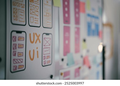Whiteboard is showing different wireframes of a mobile application, suggesting a team is working on the design of a user interface