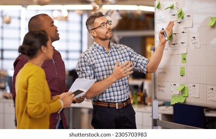 Whiteboard, teamwork planning and business people with strategy and speaking in a office. Startup, company and creative writing group with communication and vision with ideas and writer report