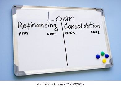 Whiteboard With Written Words Loan Refinancing Vs Consolidation.