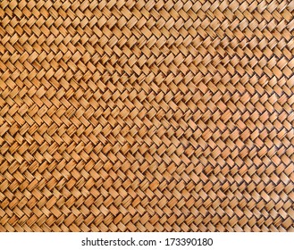 Wicker Woven Basket Texture Basket Texture