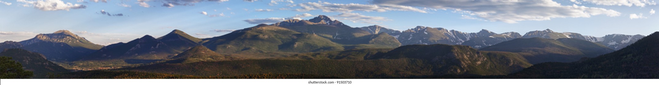 Wide Panoramic View Of The Rocky Mountains National Park In Summer