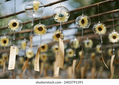 Wind chime of Shoujuin Temple (Shouju-in) - A serene temple, renowned for its ceiling murals depicting floral themes and a summer wind chime festival. Translation: 