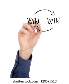 Win-win strategy concept - man write best business strategy on virtual board.