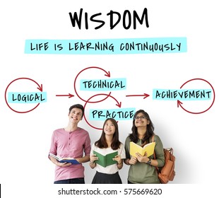 Wisdom Literacy Study Knowledge Acquisition