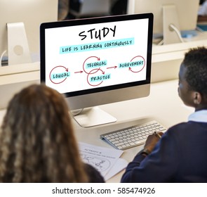 Wisdom Literacy Study Knowledge Acquisition