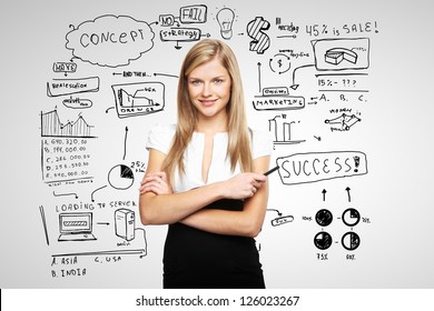 Woman And Business Plan Concept